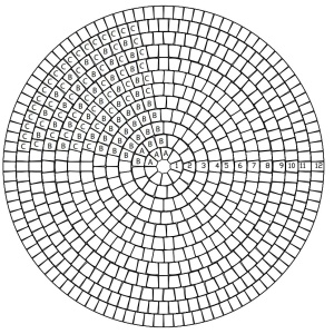 Troja sirkelsett Ø126cm